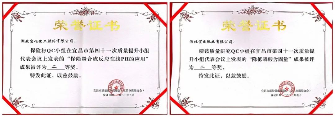 股份公司QC課題獲得市優(yōu)異成績(圖2) 圖片